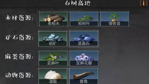 新手攻略配图4