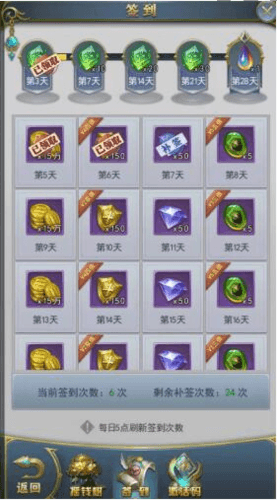 金币指南配图4