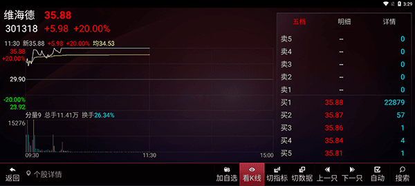 同花顺tv版使用介绍配图1