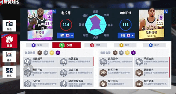 球员推荐配图4
