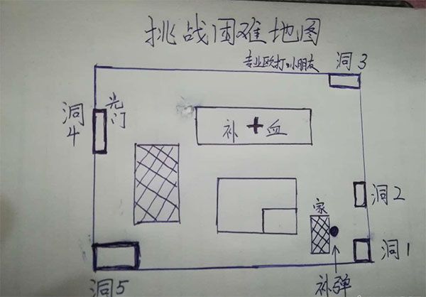 通关攻略配图2