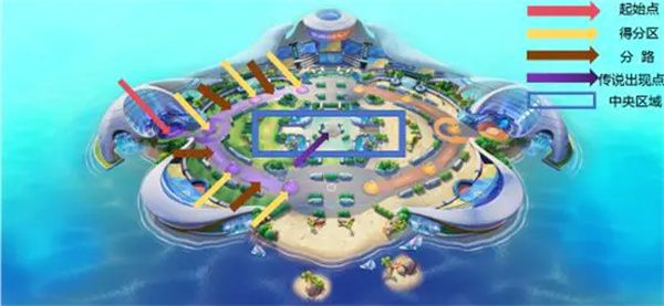 游戏规则配图1