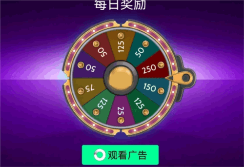 阿瓦金生活图片2