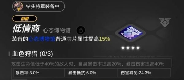 角色推荐配图2