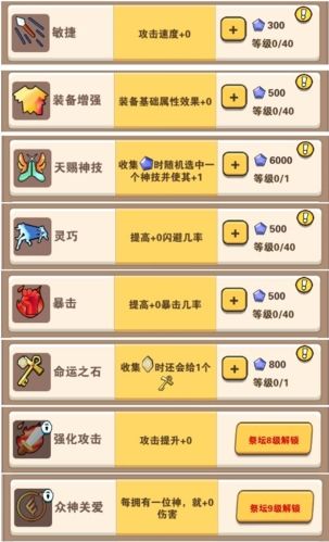 天赋系统配图2