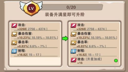 装备系统配图1