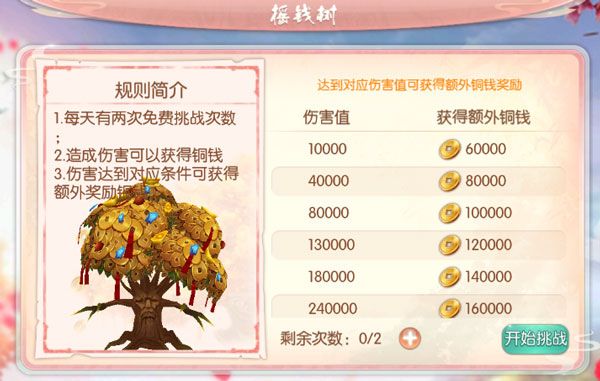 摇钱树攻略配图1