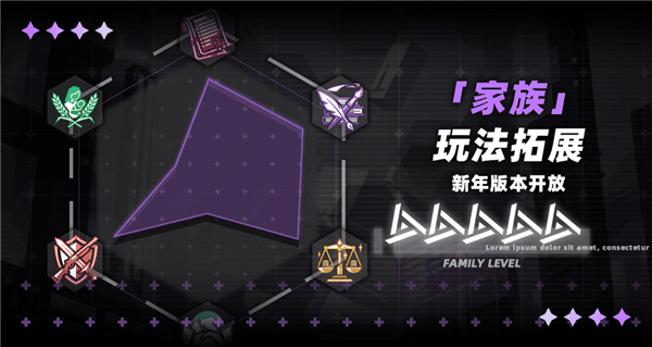 策马新程版本前瞻配图1