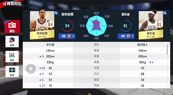 nba巅峰对决球员推荐配图1