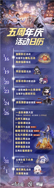 五周年版本一览配图9