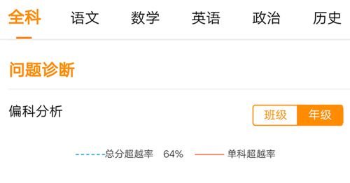 云成绩app7