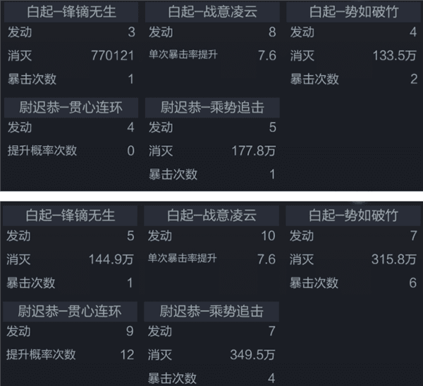 飞升玩法配图5