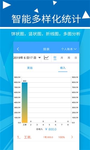 旺财记账图片2