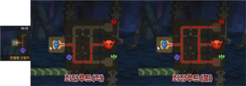 怎么玩配图4