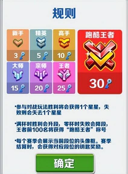 分数比赛技巧配图1