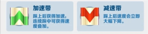最全道具使用方法配图10