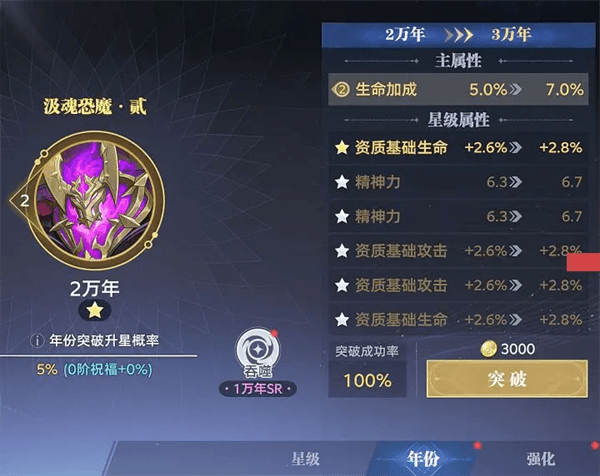 魂核系统介绍及培养推荐配图3