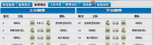 全明星足球职业联赛攻略5