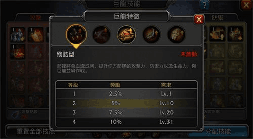 巨龙培养方法配图1