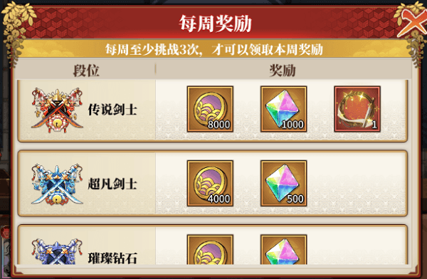 段位赛玩法说明配图1