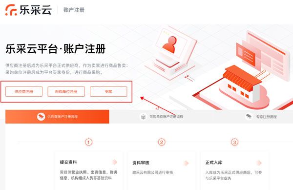 怎么注册配图2