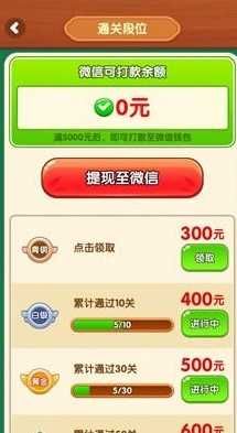 游戏攻略配图4