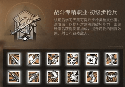 明日之后手游安卓版职业机制介绍1