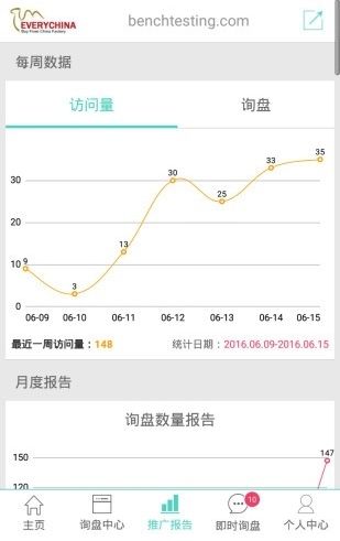 软件优势配图1