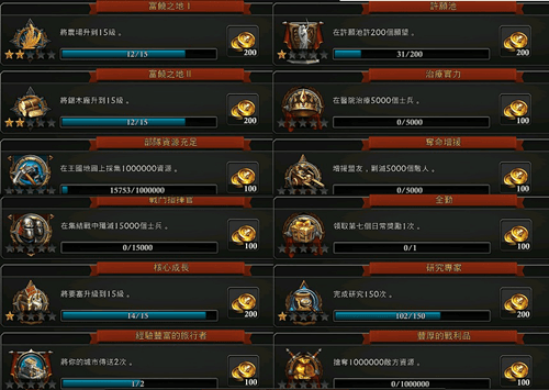阿瓦隆之王前期怎么升级1