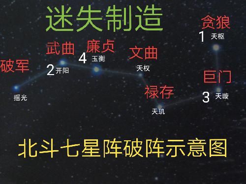 阵塔攻略1-10层破阵攻略配图9