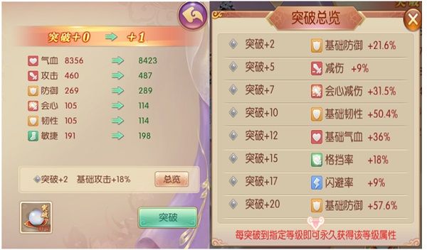 游戏攻略配图5