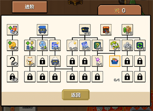 攻略配图2