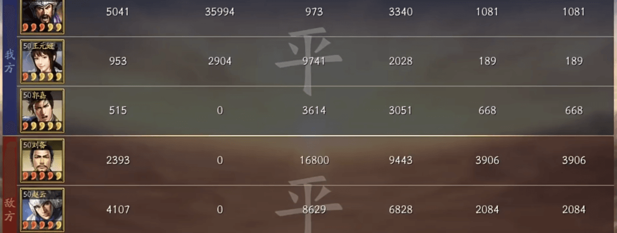 三国志战略版辽姬骑的配队成本是多少