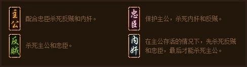 玩法攻略配图1