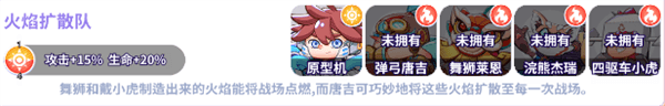 阵容推荐配图2