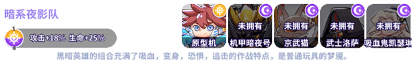 阵容推荐配图6