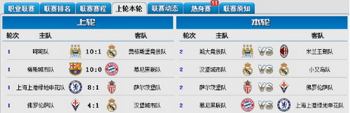 全明星足球职业联赛攻略6