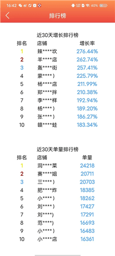 外卖利润助手app软件功能