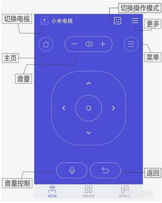 软件使用配图3