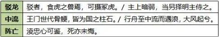 王凌攻略配图3