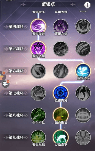 新手入门攻略配图4