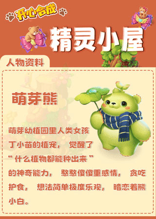 开心合成角色推荐2