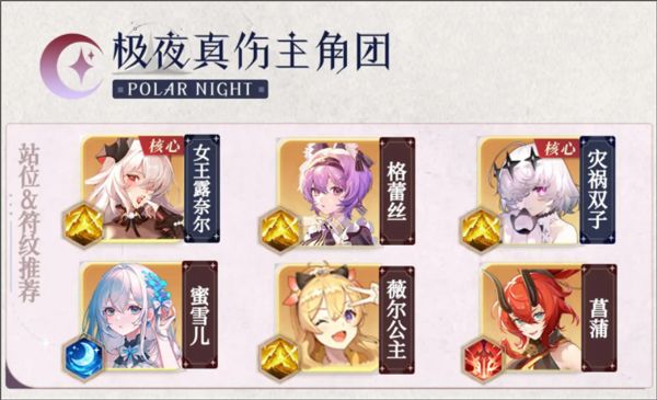 阵容推荐配图2