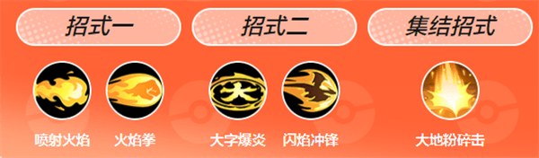 宠物介绍配图8